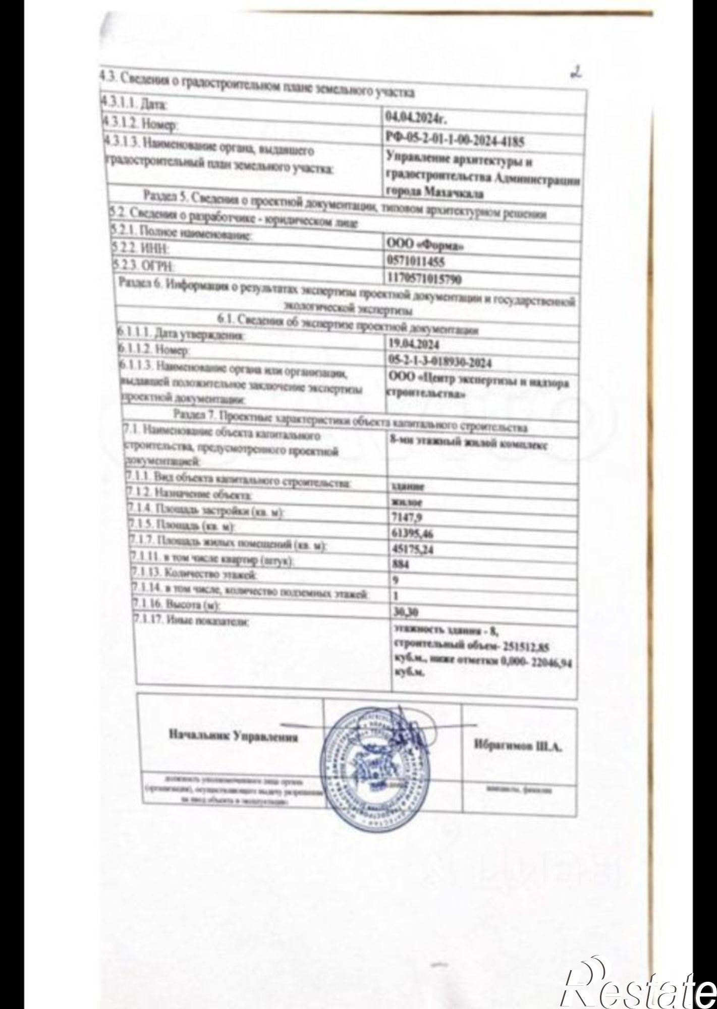 Купить квартиру за 3 600 000 рублей на 2-я Горзеленхозная улица, 24