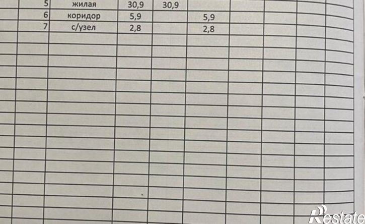 3-комн квартира ул Хизроева, 95,  д. 95