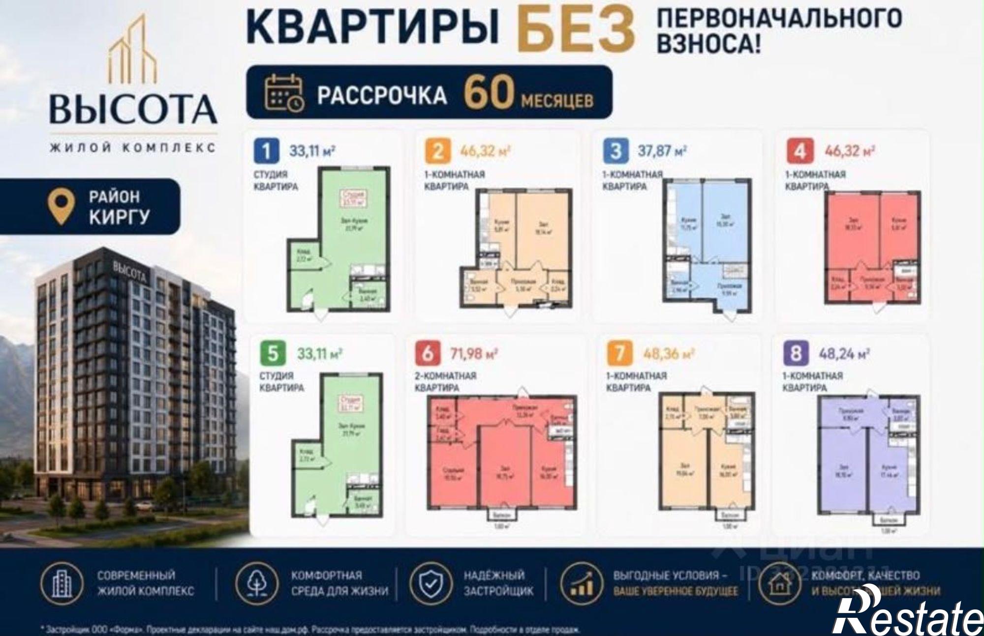 Купить квартиру за 2 300 000 рублей