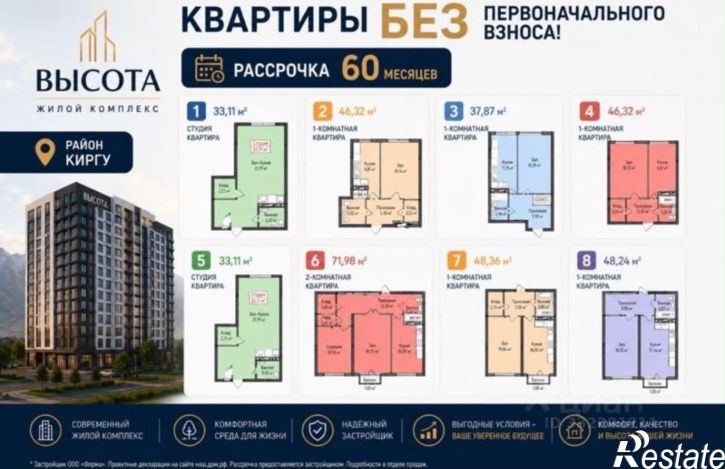 1-комн квартира