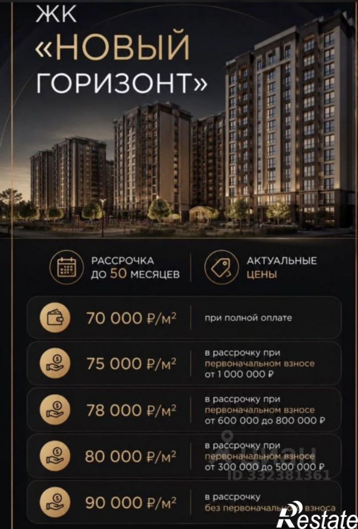 1-комн квартира Луговая улица