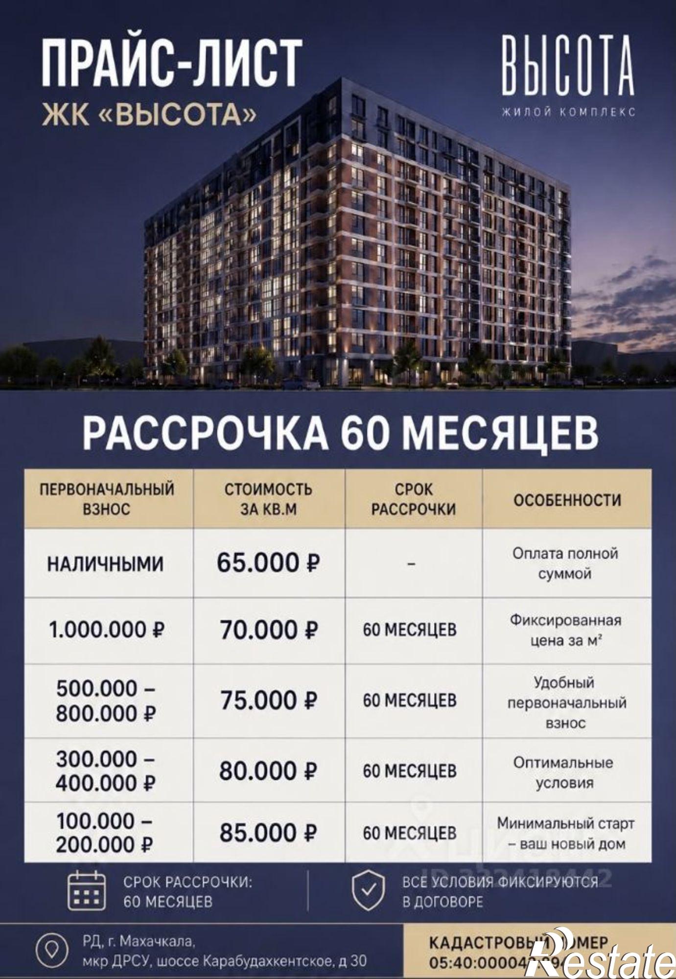 Купить квартиру за 3 250 000 рублей